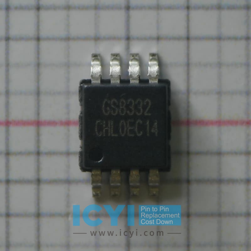 GS8332-MR 350KHZ Zero-Drift CMOS Rail-to-Rail IO Opamp with RF Filter - ICYI