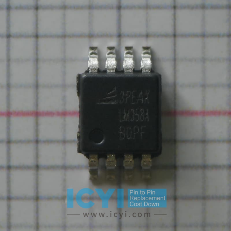 LM358A-VR 36V General Purpose Operational Amplifiers - ICYI