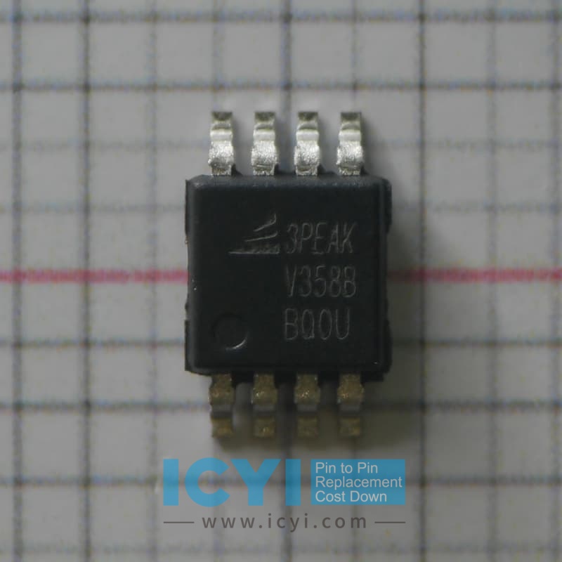 LMV358B-VR 1MHz, 80μA, RRIO, Op Amps - ICYI