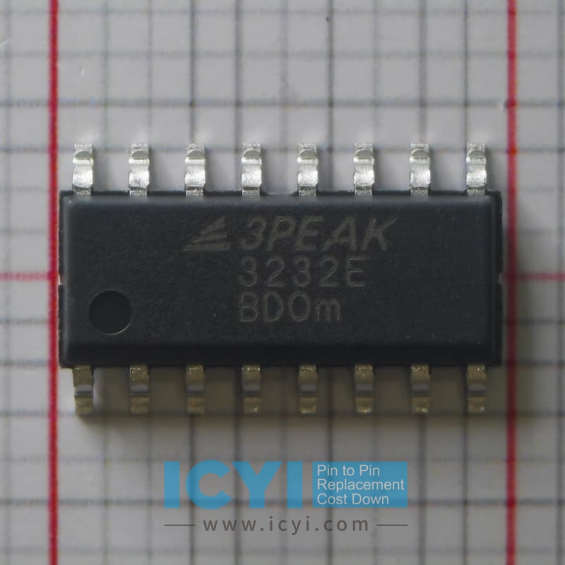 TPT3232E-SO3R 3V to 5.5V, 250kbps RS-232 Transceivers - ICYI