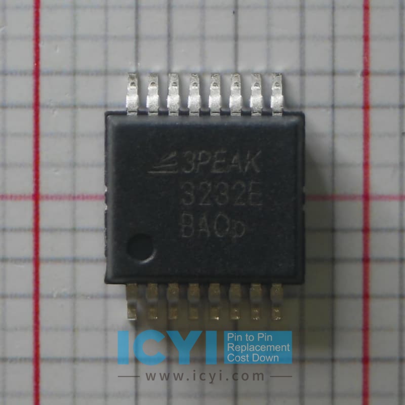 TPT3232E-SS3R 3V to 5.5V, 250kbps RS-232 Transceivers - ICYI