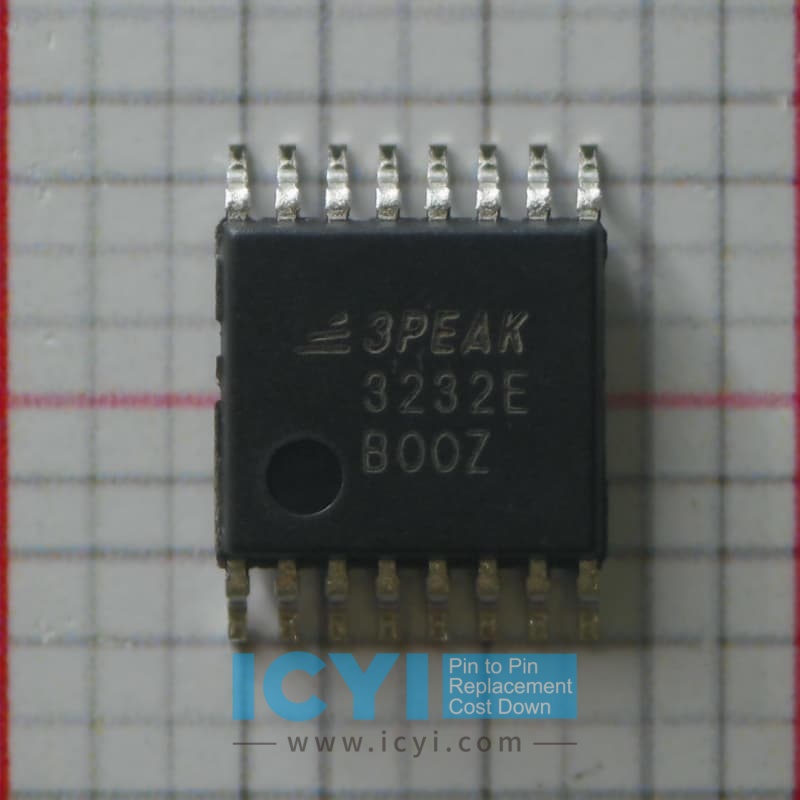 TPT3232E-TS3R 3V to 5.5V, 250kbps RS-232 Transceivers - ICYI